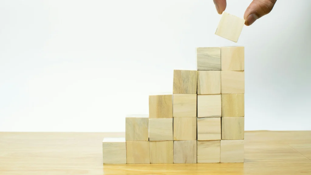 sustainable growth framework
