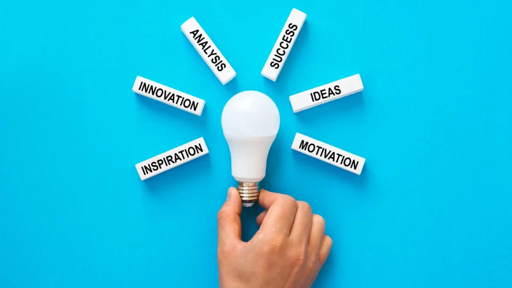 innovation mindset